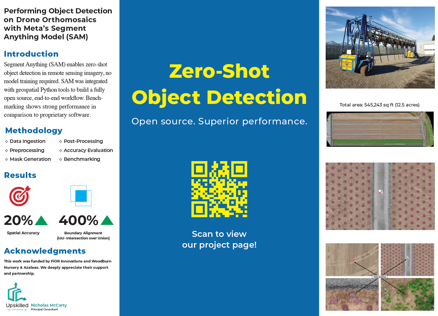 Zero-Shot Object Detection — SciPy 2025 poster