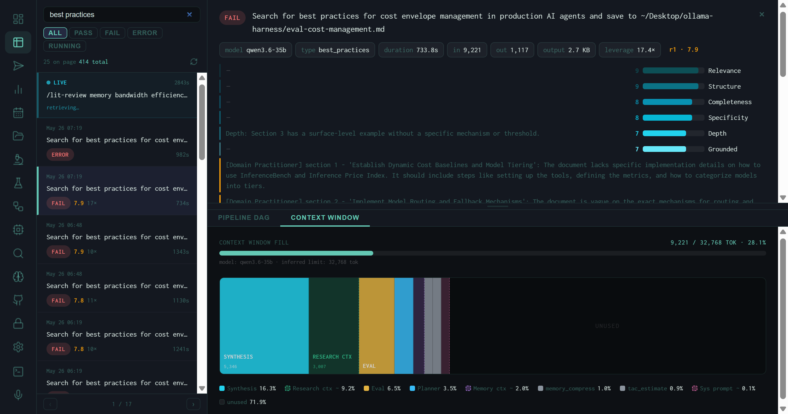 Context Window treemap for a best_practices run showing SYNTHESIS, RESEARCH CTX, EVAL, PLANNER, MEMORY CTX, memory_compress, tac_estimate, Sys prompt segments with fill 9,221/32,768 at 28.1%