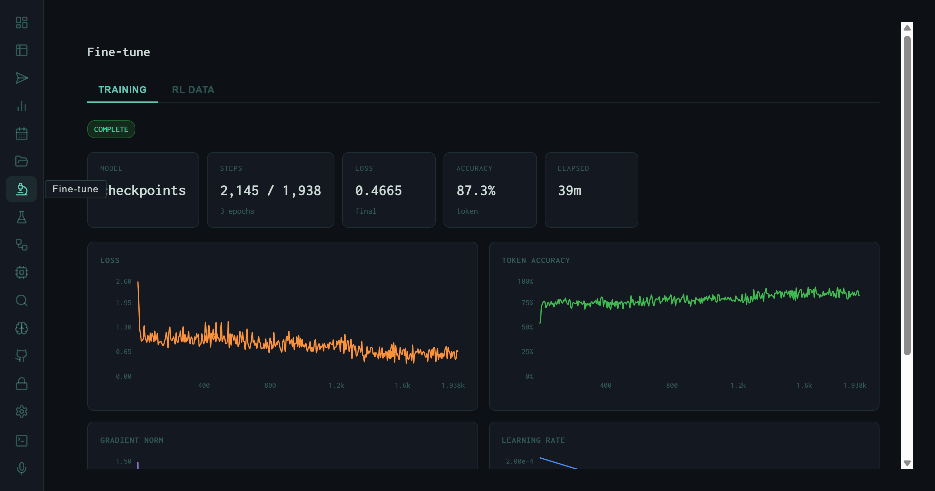 Fine-tune TRAINING tab showing COMPLETE status, 2145 steps, 0.4665 loss, 87.3% token accuracy, 39m elapsed, with loss and token accuracy charts