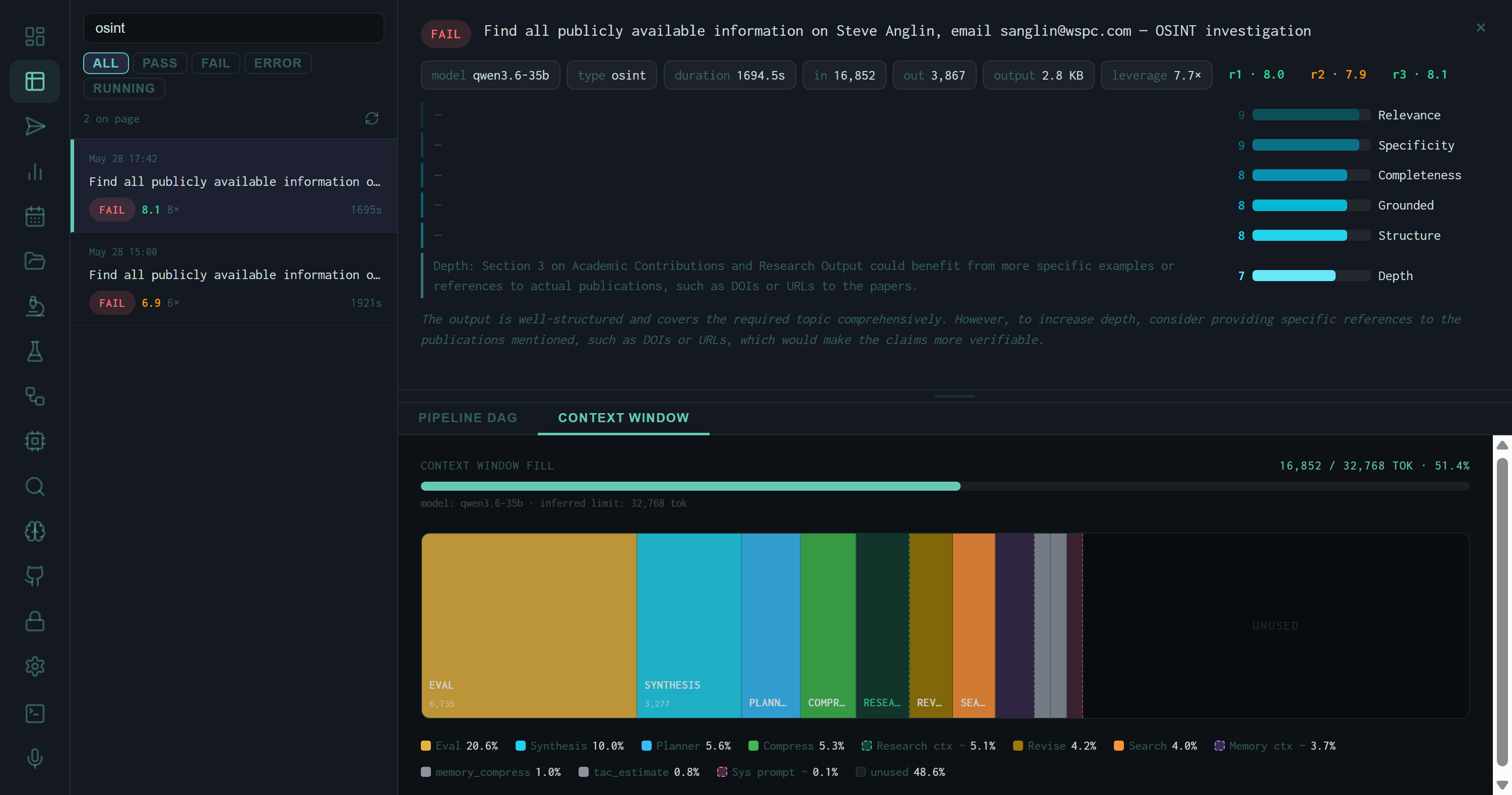 Context Window treemap for an OSINT run showing EVAL 20.6%, SYNTHESIS 10%, PLANNER 5.6%, COMPRESS 5.3%, RESEARCH CTX 5.1%, REVISE 4.2%, SEARCH 4%, MEMORY CTX 3.7%, fill 16,852/32,768 at 51.4%