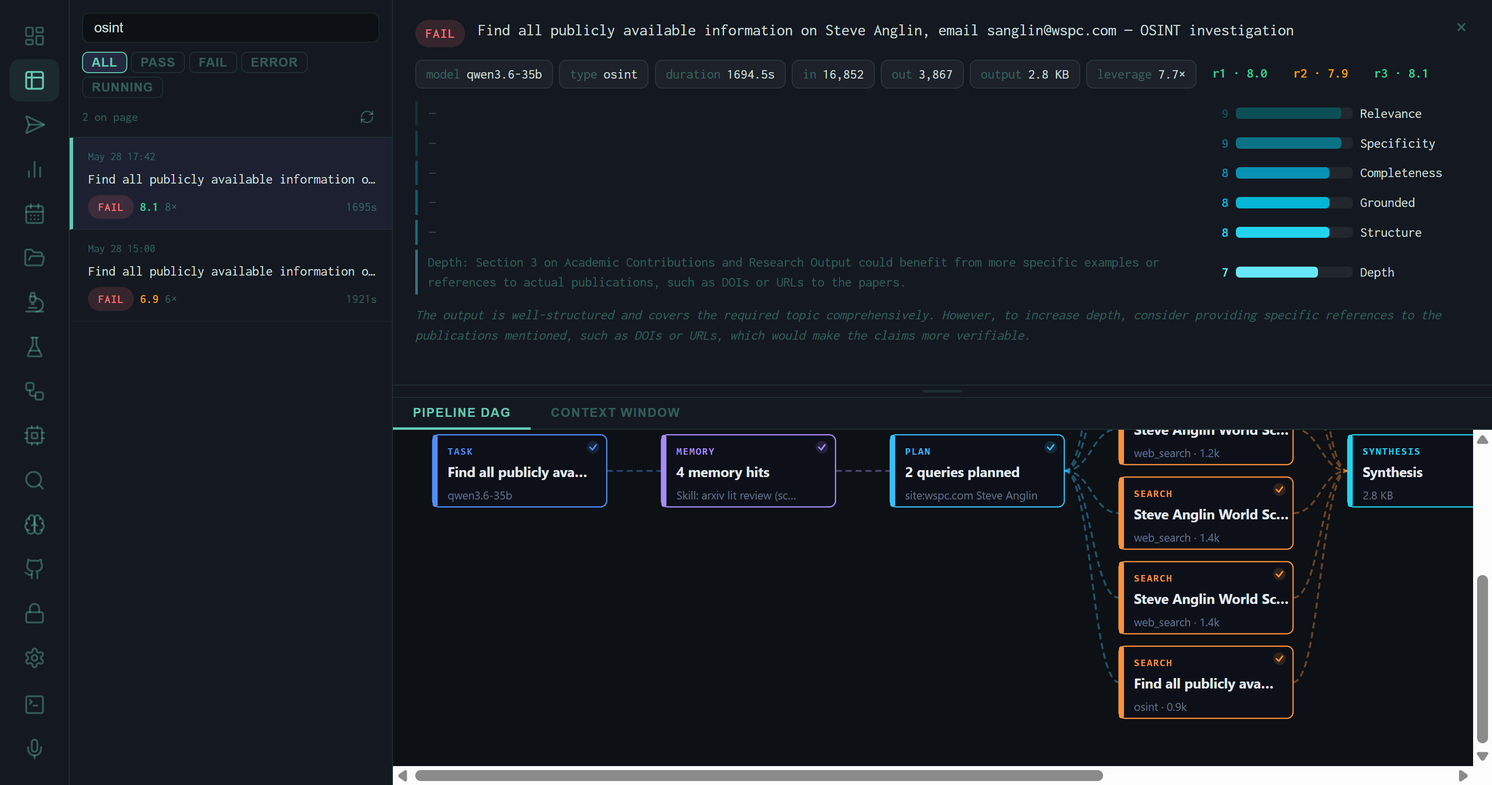 Pipeline DAG for an OSINT run showing TASK → MEMORY (4 hits) → PLAN (2 queries) → parallel SEARCH nodes (web_search) and OSINT enrichment node → SYNTHESIS (2.8 KB)