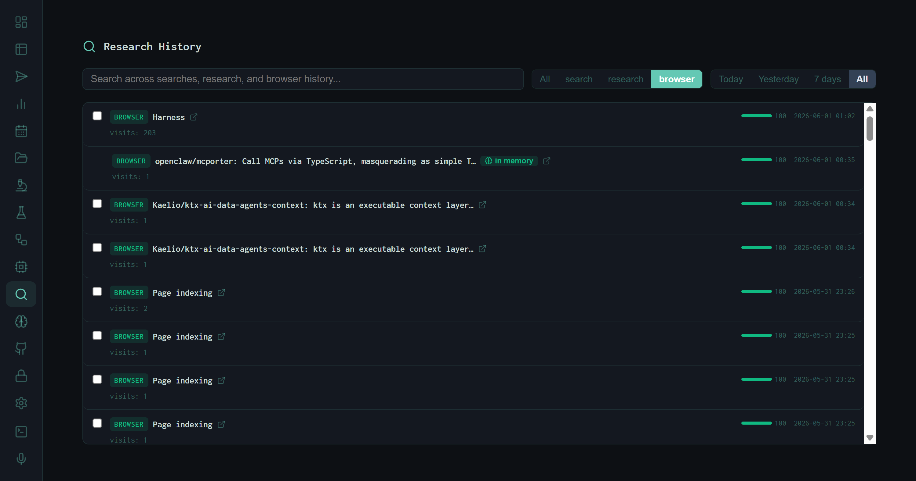 Research History filtered to browser type, showing page titles, visit counts, and the in-memory pill
